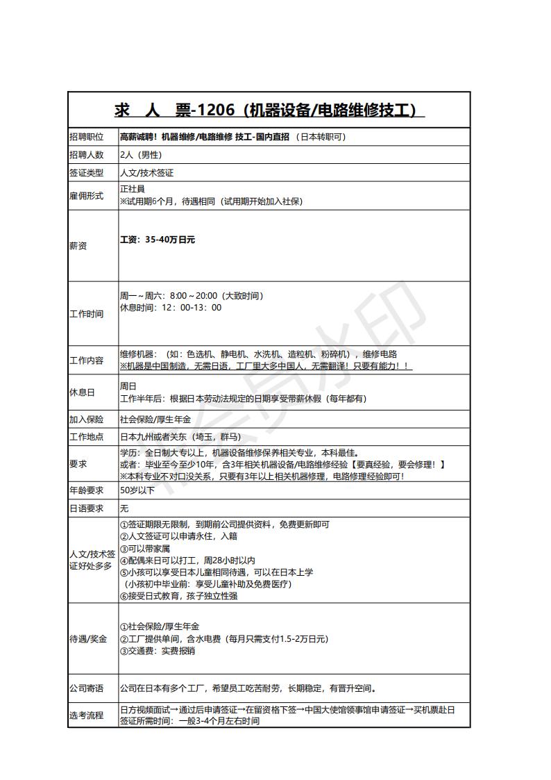 求人票1206‐高薪誠(chéng)聘機(jī)器維修，電路維修保養(yǎng)技工(電工是前提)(1)_00.jpg