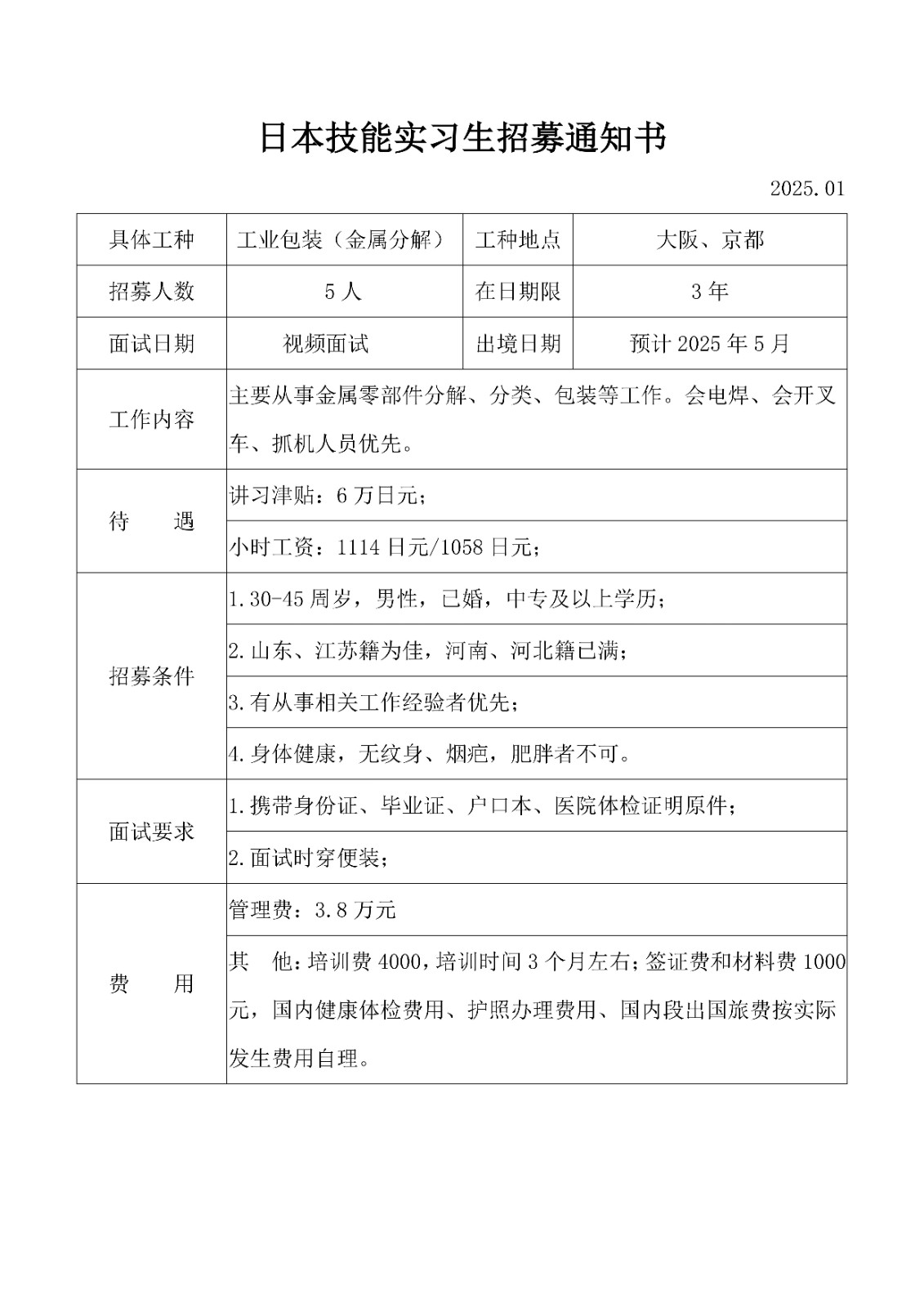工業(yè)包裝招工簡章25.01(3)_1.jpg