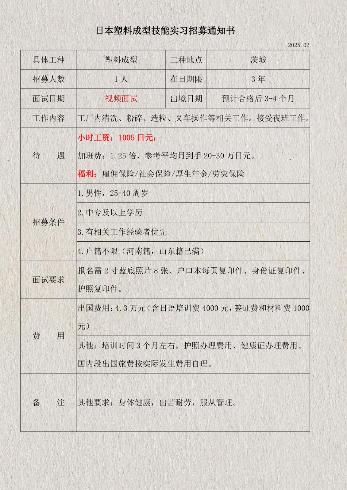 日本塑料顆粒技能實(shí)習(xí)招募通知書(1)_1.jpg